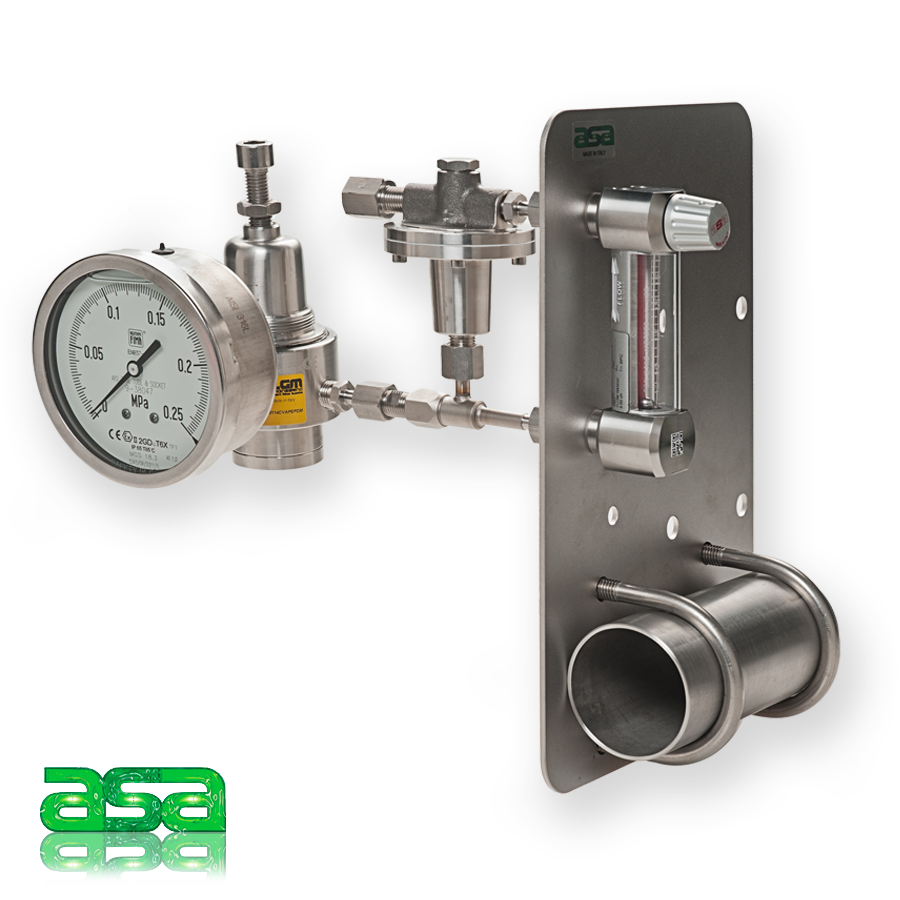 Panels For Flow Measurement